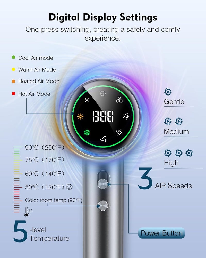 SnugLuv Hair Dryer, 160000 RPM High Speed 200 Million Ionic Blow Dryer, Professional Hair Blow Dryer with Diffuser and Nozzle for Home, Travel & Salon Use, 120V - Image 5